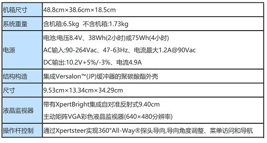 XLGOA6180進口內窺鏡的系統(tǒng)參數(shù)