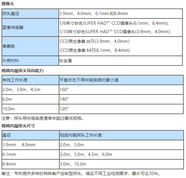 電控搖桿工業(yè)內窺鏡 Everest XL Detect 的技術參數(shù)